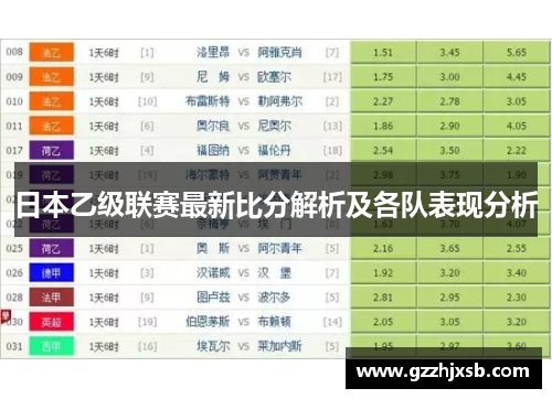 日本乙级联赛最新比分解析及各队表现分析