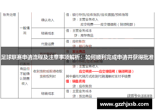 足球联赛申请流程及注意事项解析：如何顺利完成申请并获得批准